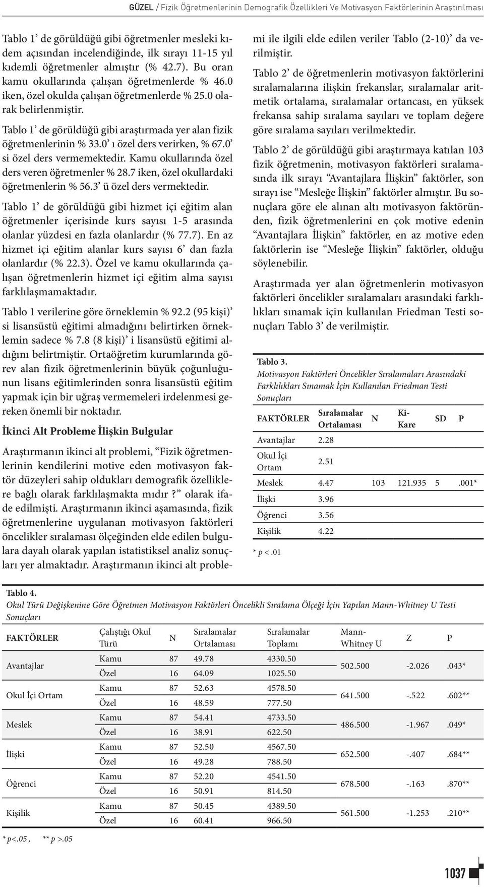 Tablo 1 de görüldüğü gibi araştırmada yer alan fizik öğretmenlerinin % 33.0 ı özel ders verirken, % 67.0 si özel ders vermemektedir. Kamu okullarında özel ders veren öğretmenler % 28.