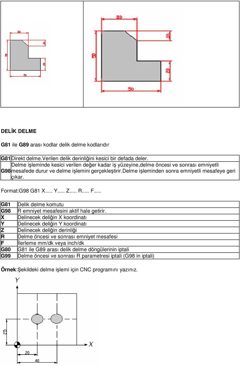 Format:G98 G81 X... Y... Z... R... F... G81 Delik delme komutu G98 R emniyet mesafesini aktif hale getirir.