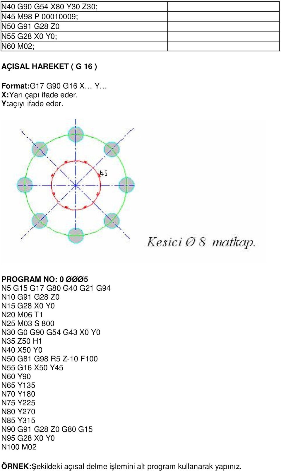 PROGRAM NO: 0 ØØØ5 N5 G15 G17 G80 G40 G21 G94 N10 G91 G28 Z0 N15 G28 X0 Y0 N20 M06 T1 N25 M03 S 800 N30 G0 G90 G54 G43 X0 Y0 N35 Z50