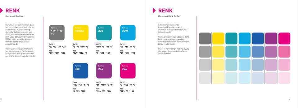 Renk uzayı dönüşüm formülleri her zaman güncel Pantone renk kütüphanesi dönüşüm formülleri göz önüne alnarak uygulanmalıdır.