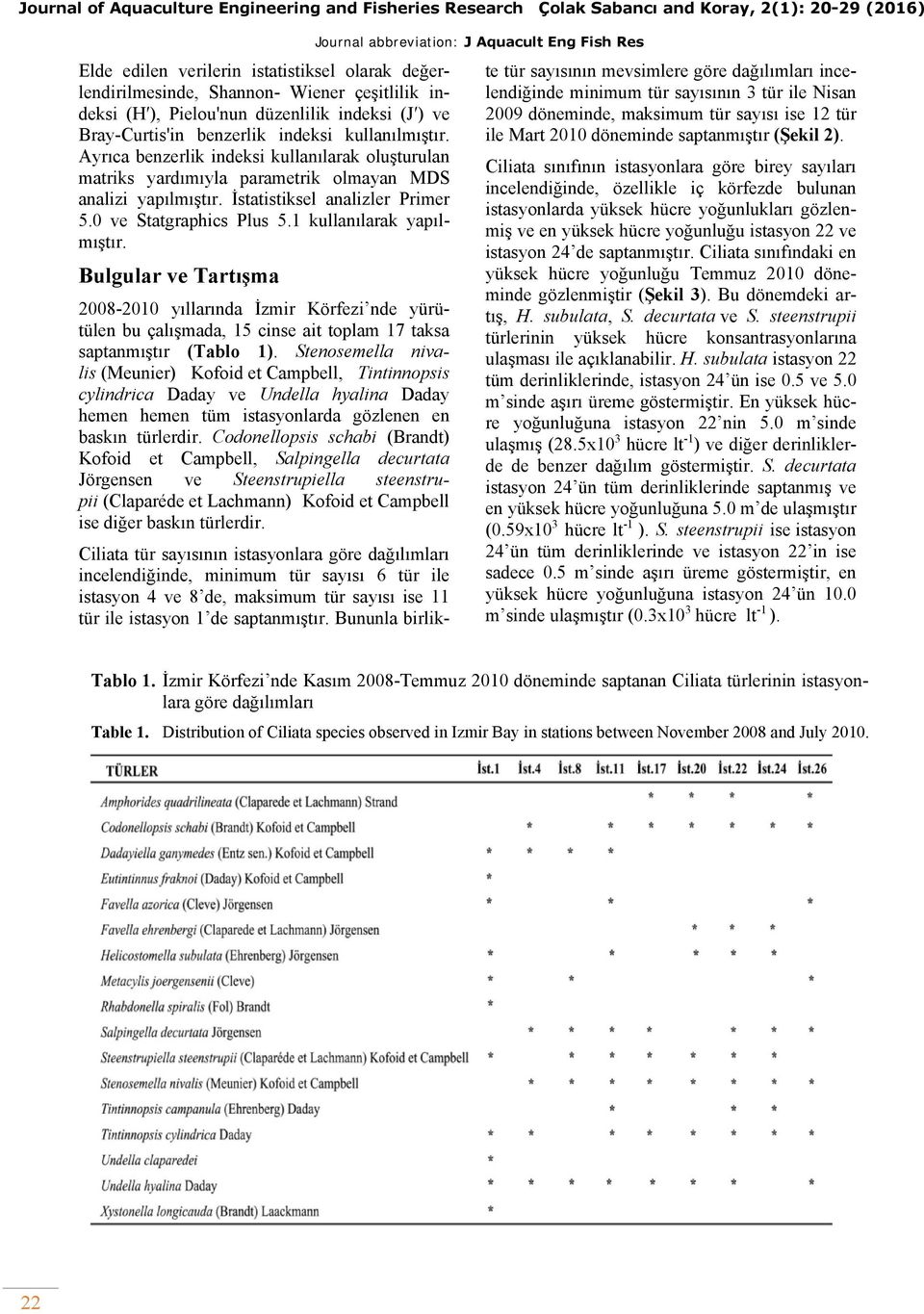 Bulgular ve Tartışma 2008-2010 yıllarında İzmir Körfezi nde yürütülen bu çalışmada, 15 cinse ait toplam 17 taksa saptanmıştır (Tablo 1).