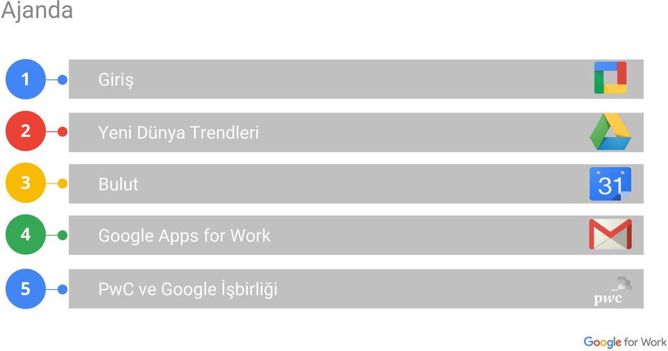 Apps for Work 5 Strategy PwC