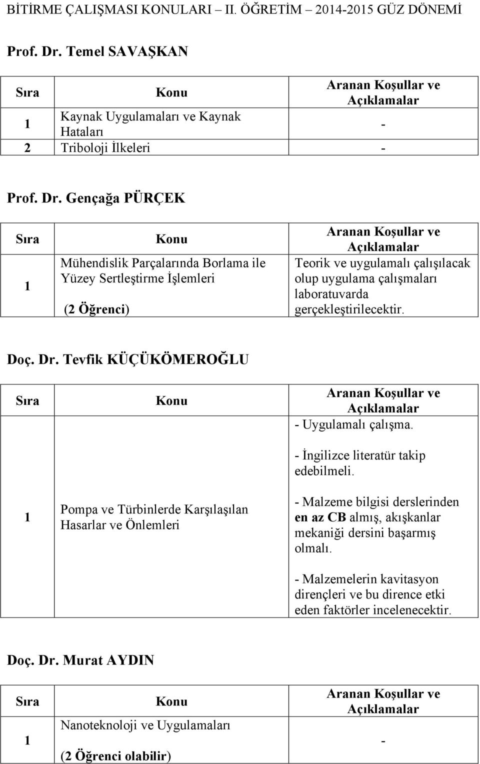 Gençağa PÜRÇEK Mühendislik Parçalarında Borlama ile Yüzey Sertleştirme İşlemleri Teorik ve uygulamalı çalışılacak olup uygulama çalışmaları laboratuvarda gerçekleştirilecektir.