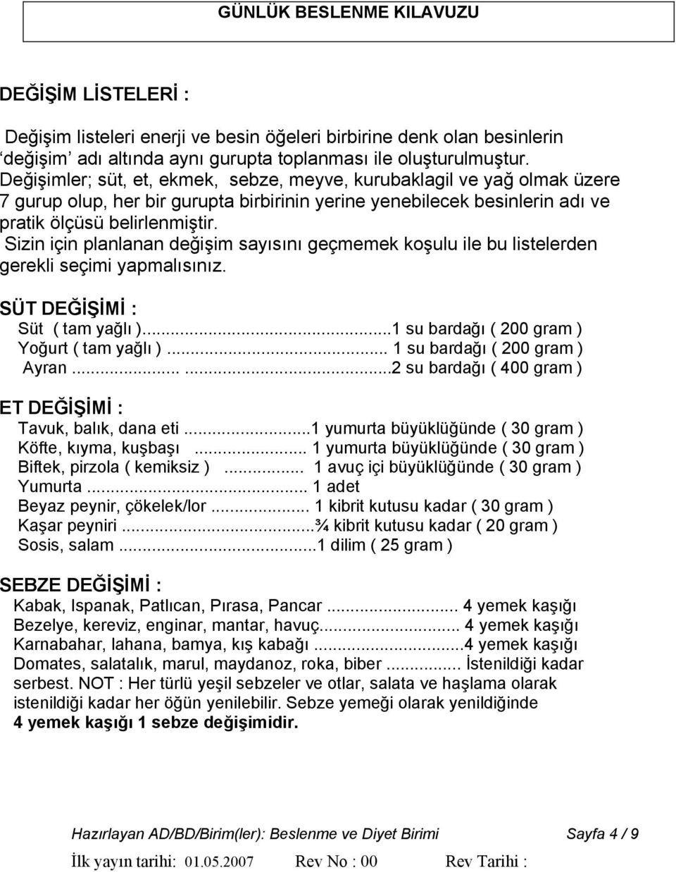 Sizin için planlanan değişim sayısını geçmemek koşulu ile bu listelerden gerekli seçimi yapmalısınız. SÜT DEĞİŞİMİ : Süt ( tam yağlı )...1 su bardağı ( 200 gram ) Yoğurt ( tam yağlı ).