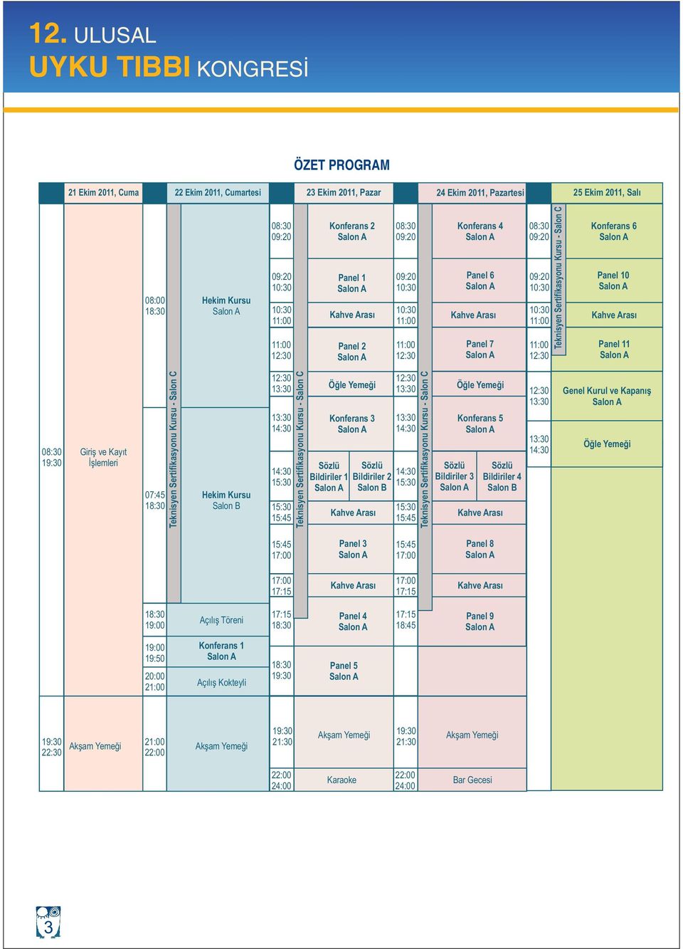 Sertifikasyonu Kursu - Salon C Konferans 6 Panel 10 Panel 11 08:30 19:30 Giriş ve Kayıt İşlemleri 07:45 18:30 Teknisyen Sertifikasyonu Kursu - Salon C Hekim Kursu Salon B 12:30 13:30 13:30 14:30