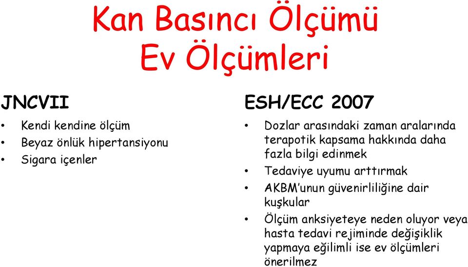 bilgi edinmek Tedaviye uyumu arttırmak AKBM unun güvenirliliğine dair kuşkular Ölçüm