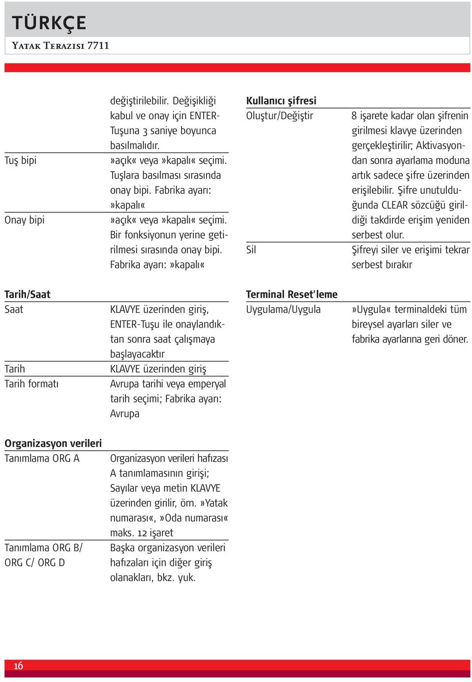 Fabrika ayarı:»kapalı«kullanıcı şifresi Oluştur/Değiştir Sil 8 işarete kadar olan şifrenin girilmesi klavye üzerinden gerçekleştirilir; Aktivasyondan sonra ayarlama moduna artık sadece şifre