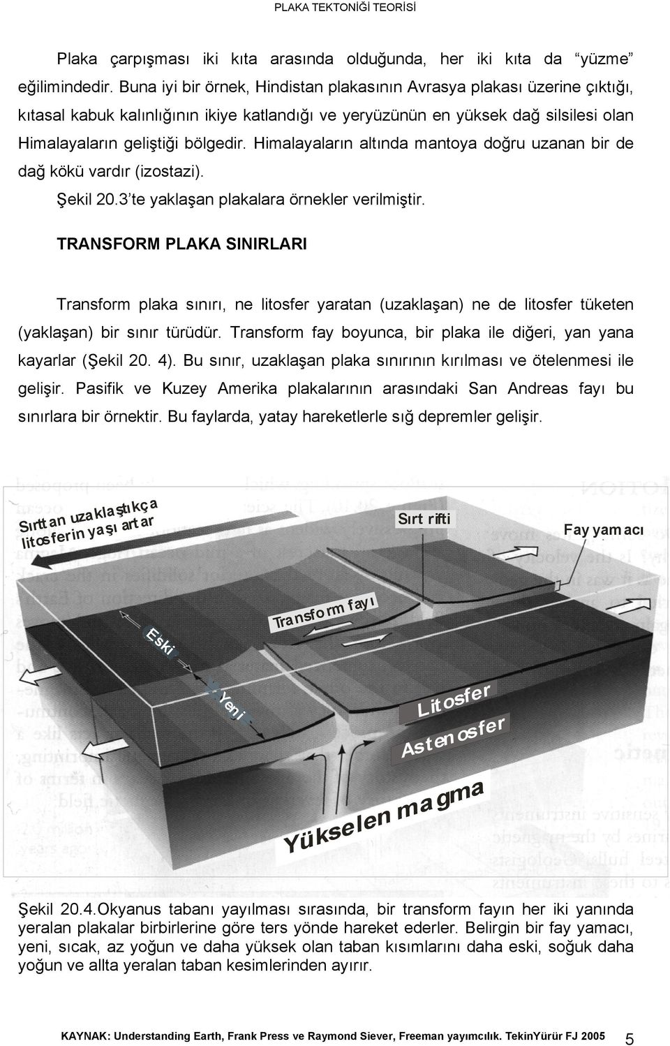 Himalayaların altında mantoya doğru uzanan bir de dağ kökü vardır (izostazi). Şekil 20.3 te yaklaşan plakalara örnekler verilmiştir.