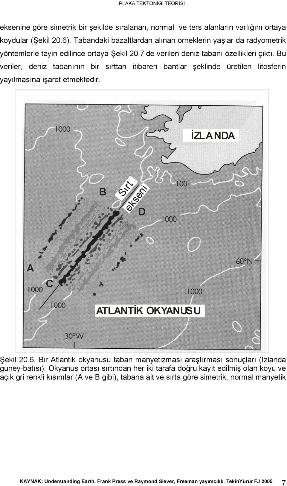 Bu veriler, deniz tabanının bir sırttan itibaren bantlar şeklinde üretilen litosferin yayılmasına işaret etmektedir. İZLANDA B Sırt ekseni D A C ATLANTİK OKYANUSU Şekil 20.