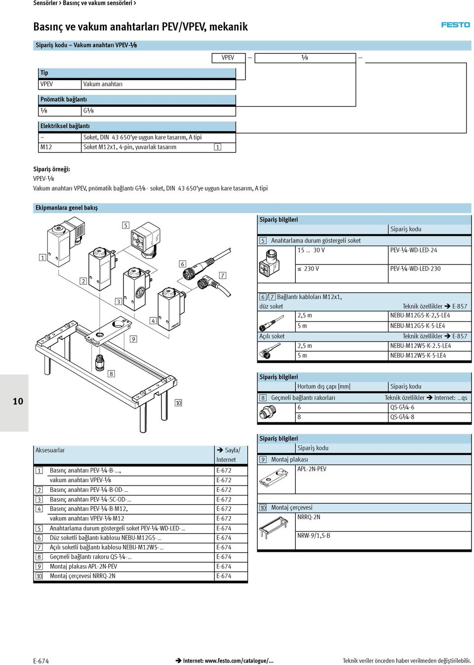 PEV-¼-WD-LED-230 3 4 6/7 Bağlantı kabloları M12x1, düz soket Teknik özellikler E-857 2,5 m NEBU-M12G5-K-2,5-LE4 5m NEBU-M12G5-K-5-LE4 9 Açılı soket Teknik özellikler E-857 2,5 m NEBU-M12W5-K-2.