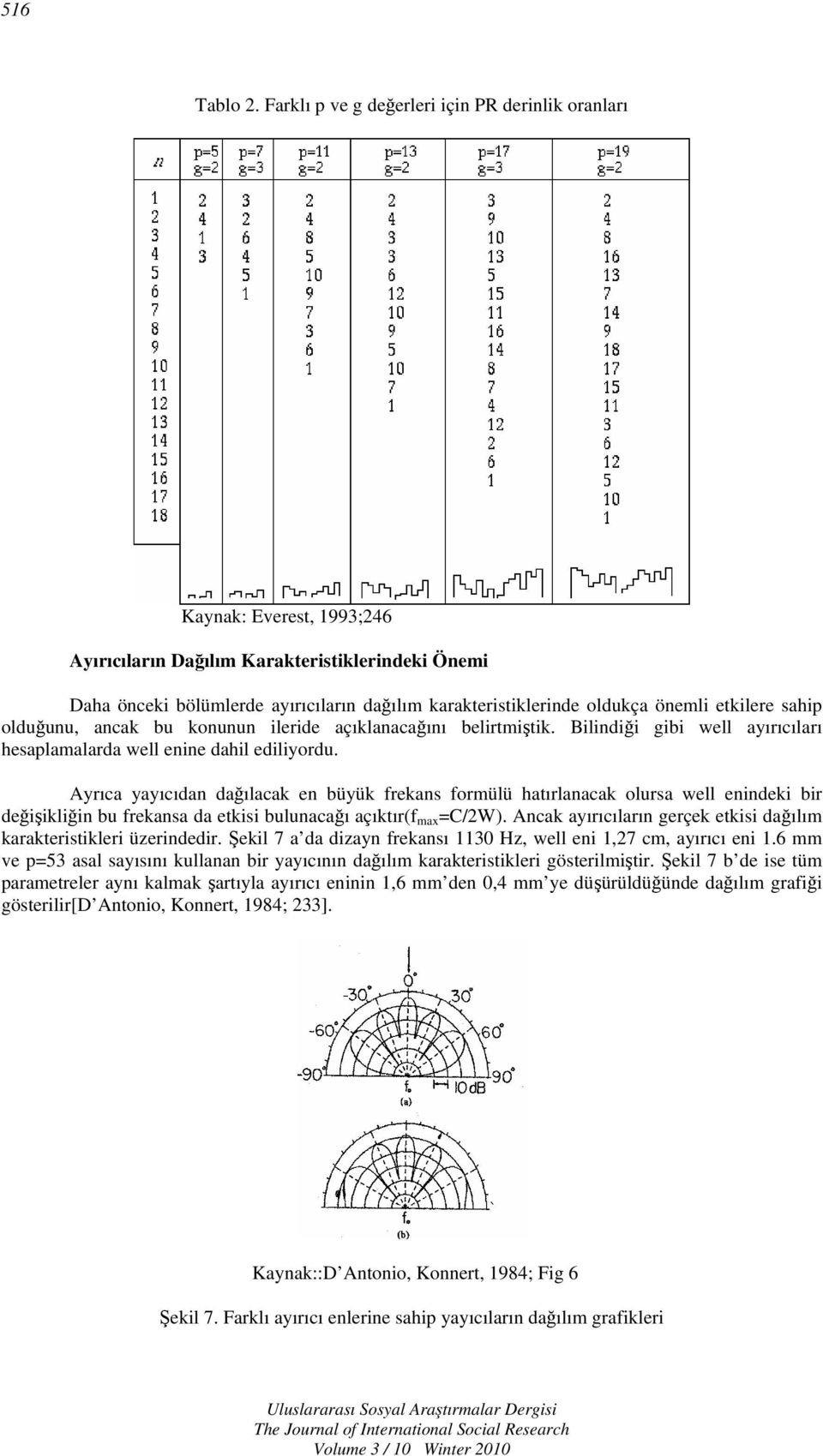 önemli etkilere sahip olduğunu, ancak bu konunun ileride açıklanacağını belirtmiştik. Bilindiği gibi well ayırıcıları hesaplamalarda well enine dahil ediliyordu.