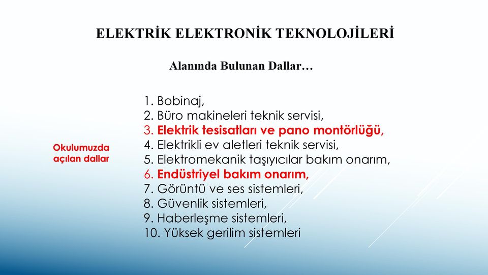 Elektrikli ev aletleri teknik servisi, 5. Elektromekanik taşıyıcılar bakım onarım, 6.