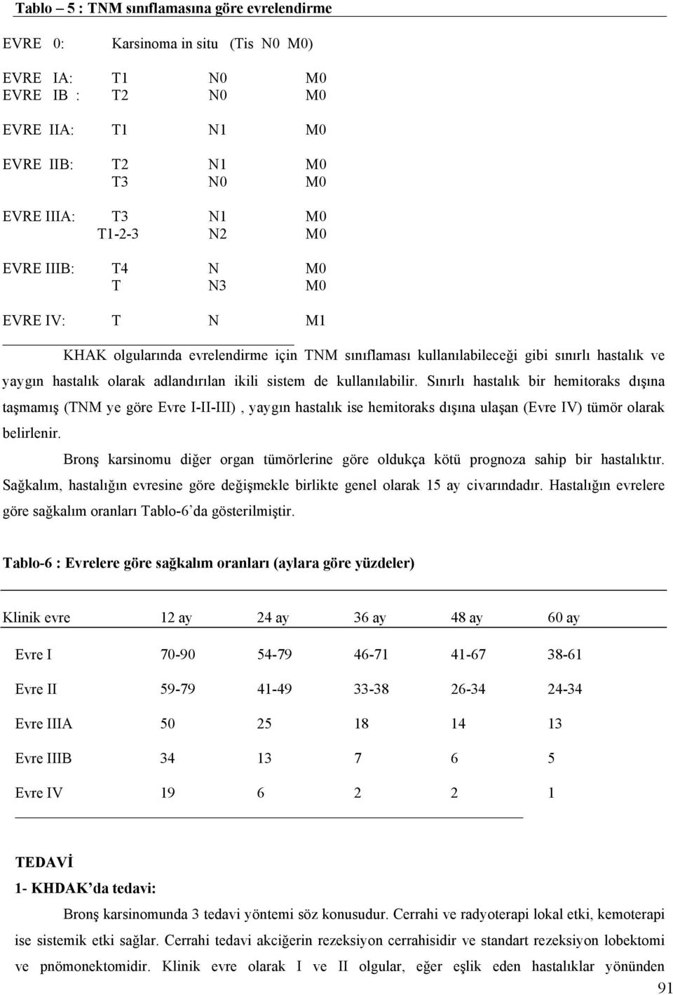 kullanılabilir. Sınırlı hastalık bir hemitoraks dışına taşmamış (TNM ye göre Evre I-II-III), yaygın hastalık ise hemitoraks dışına ulaşan (Evre IV) tümör olarak belirlenir.