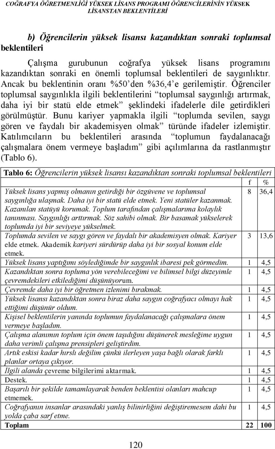 Öğrenciler toplumsal saygınlıkla ilgili beklentilerini toplumsal saygınlığı artırmak, daha iyi bir statü elde etmek şeklindeki ifadelerle dile getirdikleri görülmüştür.