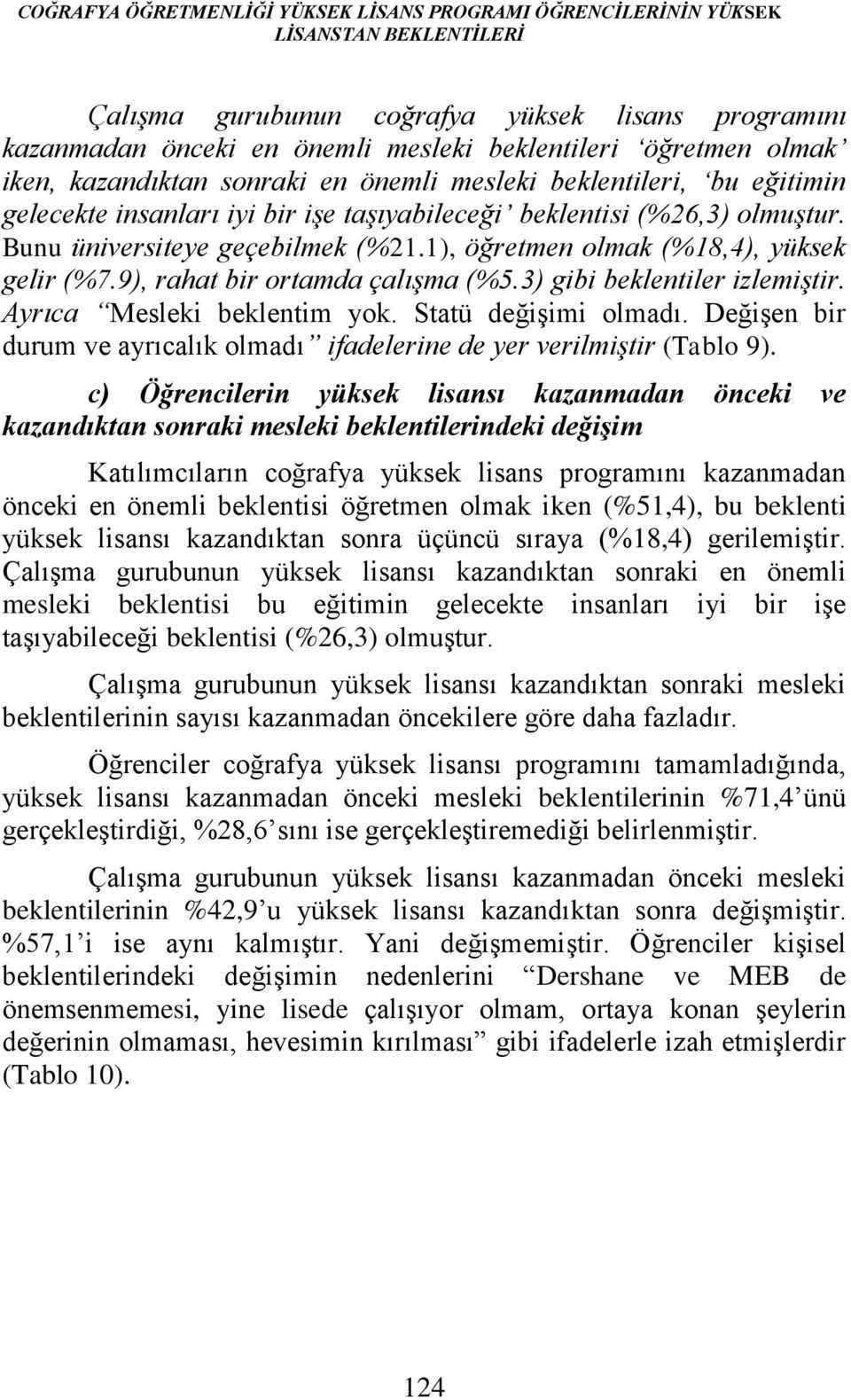 1), öğretmen olmak (%18,4), yüksek gelir (%7.9), rahat bir ortamda çalışma (%5.3) gibi beklentiler izlemiştir. Ayrıca Mesleki beklentim yok. Statü değişimi olmadı.