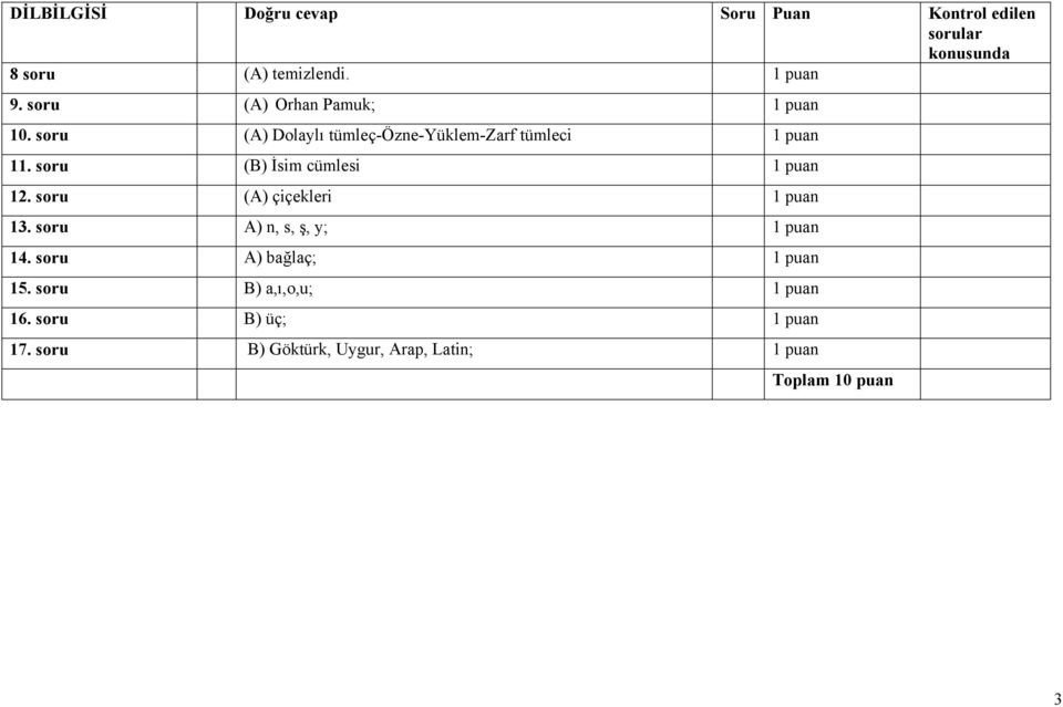 soru (B) İsim cümlesi 1 puan 12. soru (A) çiçekleri 1 puan 13. soru A) n, s, ş, y; 1 puan 14.
