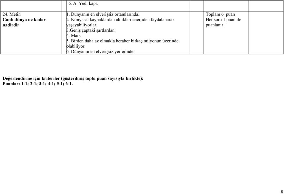 5. Birden daha az olmakla beraber birkaç milyonun üzerinde olabiliyor. 6.