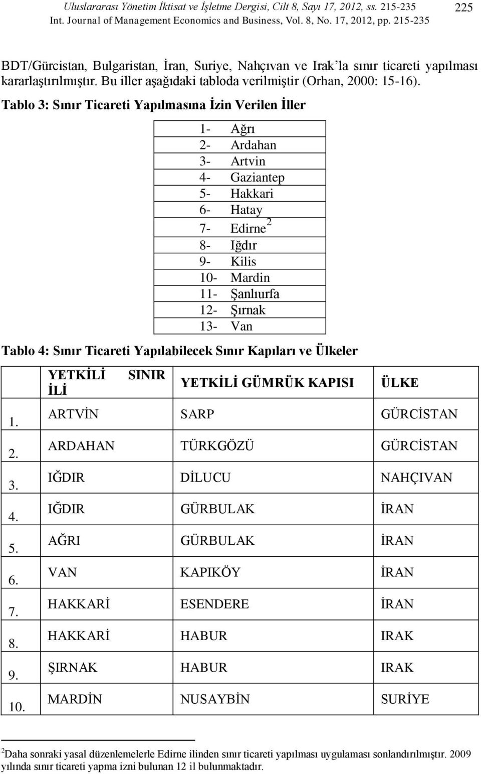 Tablo 3: Sınır Ticareti Yapılmasına İzin Verilen İller 1- Ağrı 2- Ardahan 3- Artvin 4- Gaziantep 5- Hakkari 6- Hatay 7- Edirne 2 8- Iğdır 9- Kilis 10- Mardin 11- Şanlıurfa 12- Şırnak 13- Van Tablo 4: