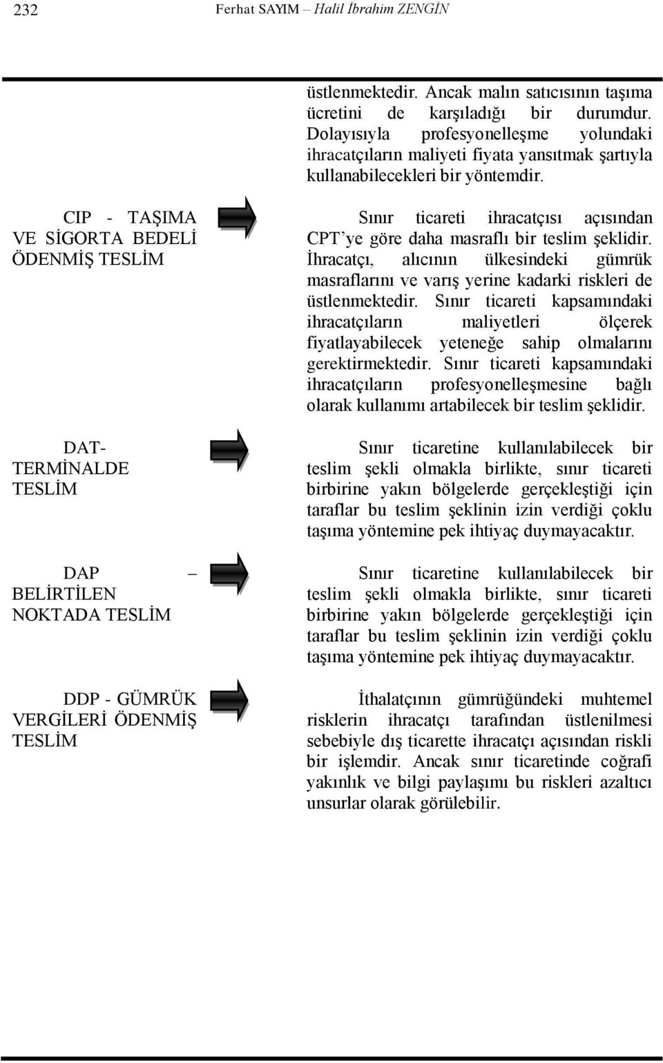 CIP - TAŞIMA VE SİGORTA BEDELİ ÖDENMİŞ TESLİM DAT- TERMİNALDE TESLİM DAP BELİRTİLEN NOKTADA TESLİM DDP - GÜMRÜK VERGİLERİ ÖDENMİŞ TESLİM Sınır ticareti ihracatçısı açısından CPT ye göre daha masraflı