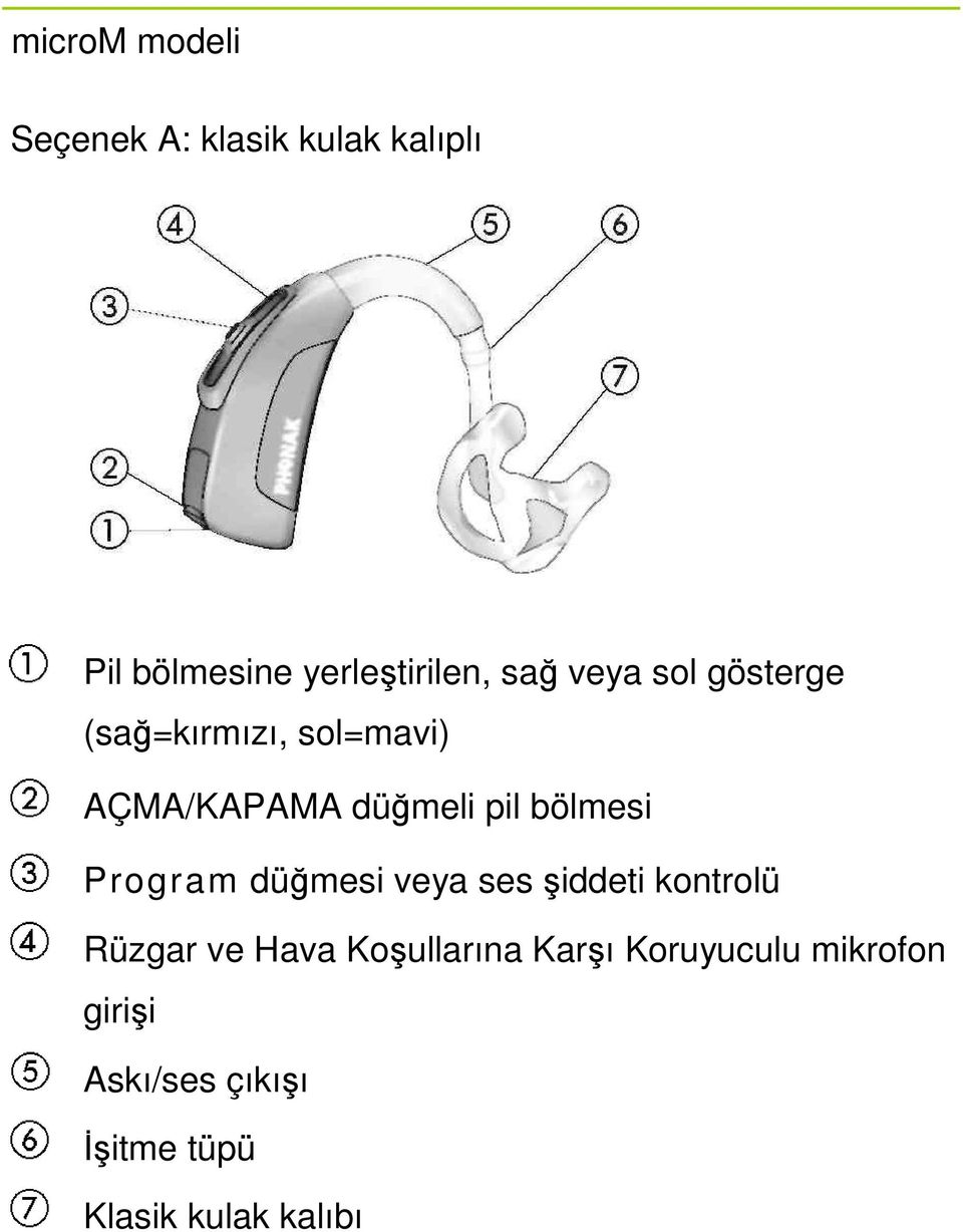 bölmesi Program düğmesi veya ses şiddeti kontrolü Rüzgar ve Hava