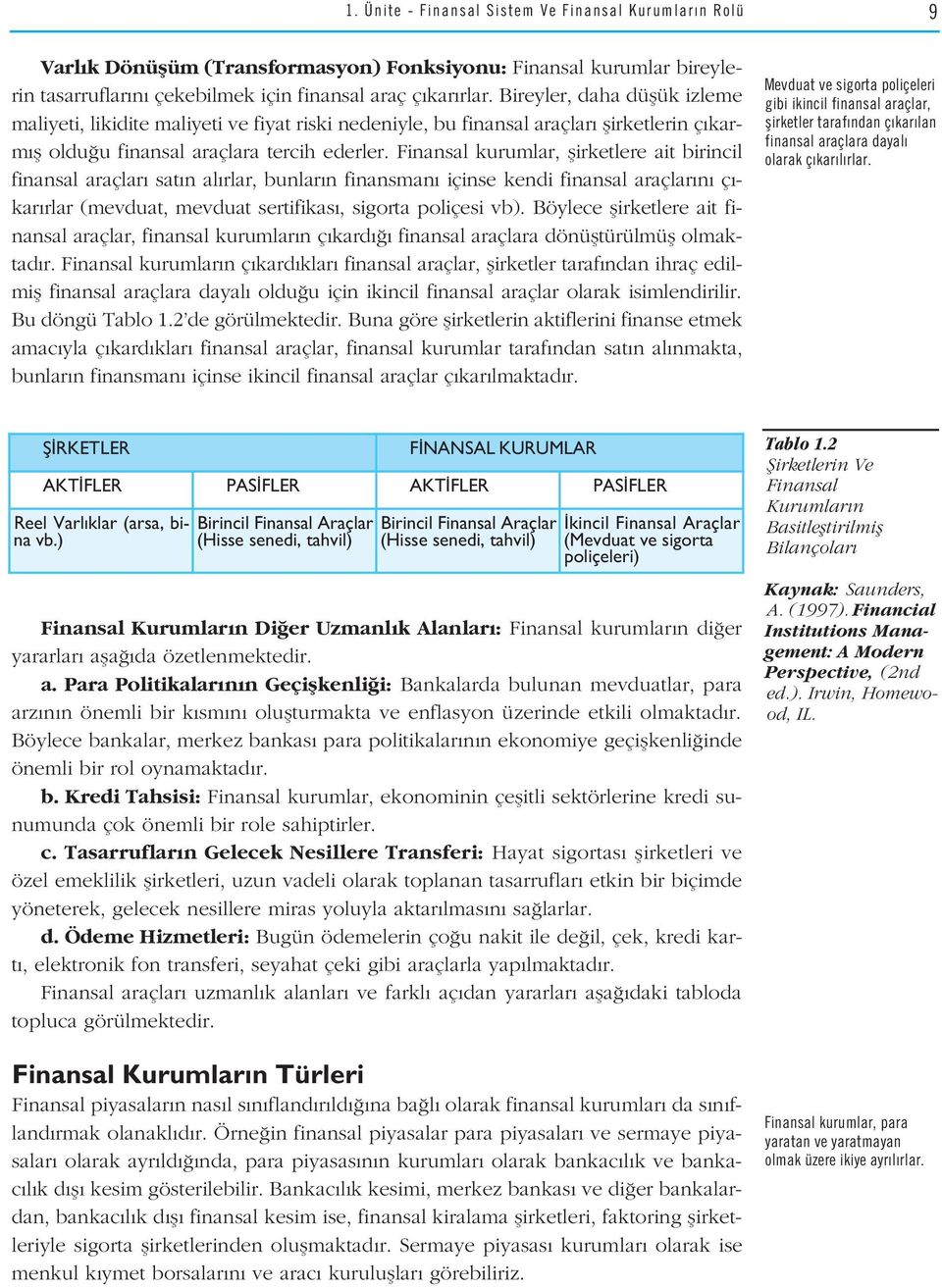 Finansal kurumlar, flirketlere ait birincil finansal araçlar sat n al rlar, bunlar n finansman içinse kendi finansal araçlar n ç - kar rlar (mevduat, mevduat sertifikas, sigorta poliçesi vb).