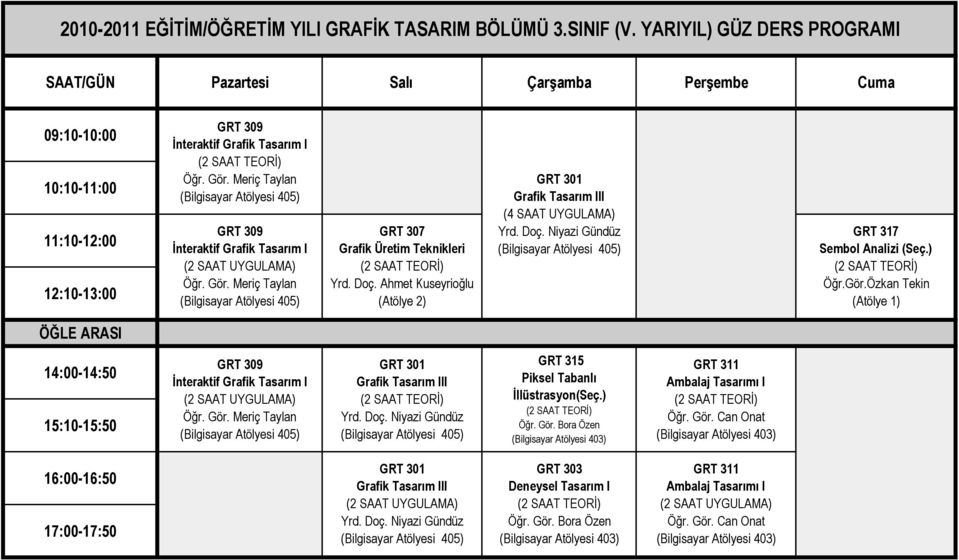 Ahmet Kuseyrioğlu II GRT 317 Sembol Analizi (Seç.) Öğr.Gör.
