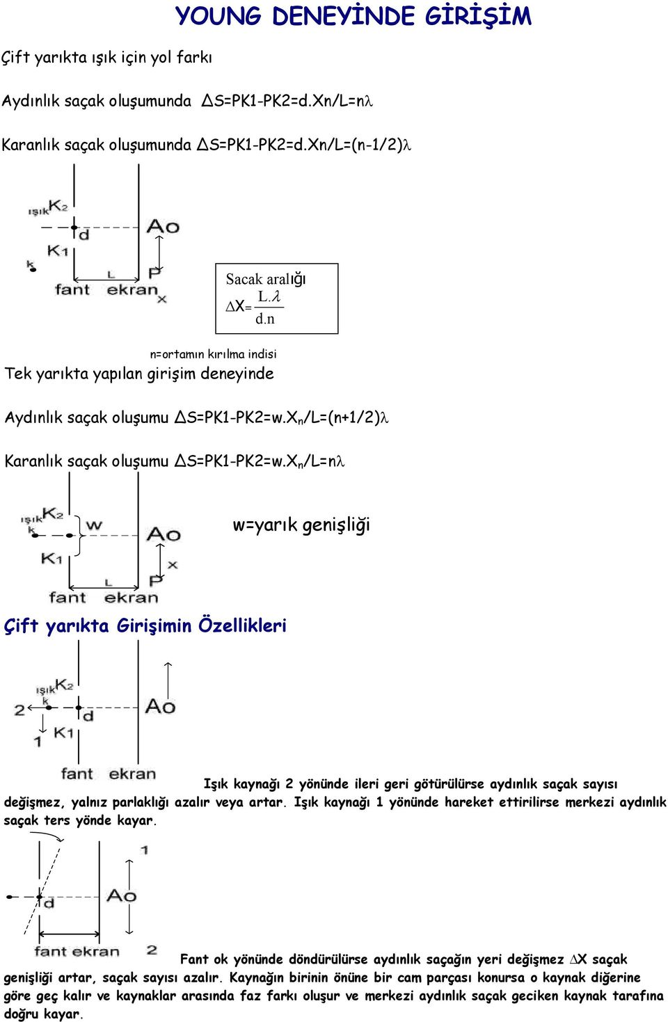 X n /L=n w=yarık genişliği Çift yarıkta Girişimin Özellikleri Işık kaynağı yönünde ileri geri götürülürse aydınlık saçak sayısı değişmez, yalnız parlaklığı azalır veya artar.