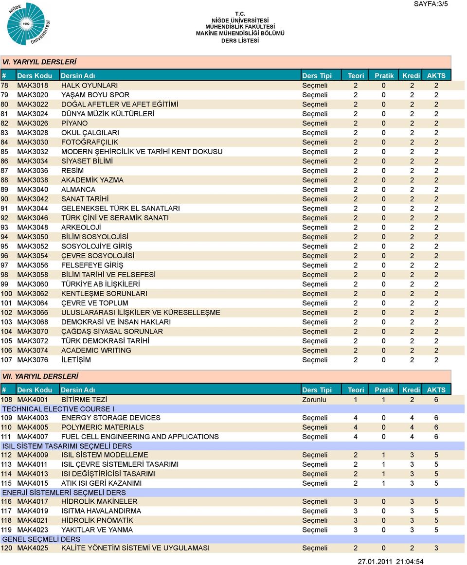 2 0 2 2 82 MAK3026 PİYANO Seçmeli 2 0 2 2 83 MAK3028 OKUL ÇALGILARI Seçmeli 2 0 2 2 84 MAK3030 FOTOĞRAFÇILIK Seçmeli 2 0 2 2 85 MAK3032 MODERN ŞEHİRCİLİK VE TARİHİ KENT DOKUSU Seçmeli 2 0 2 2 86