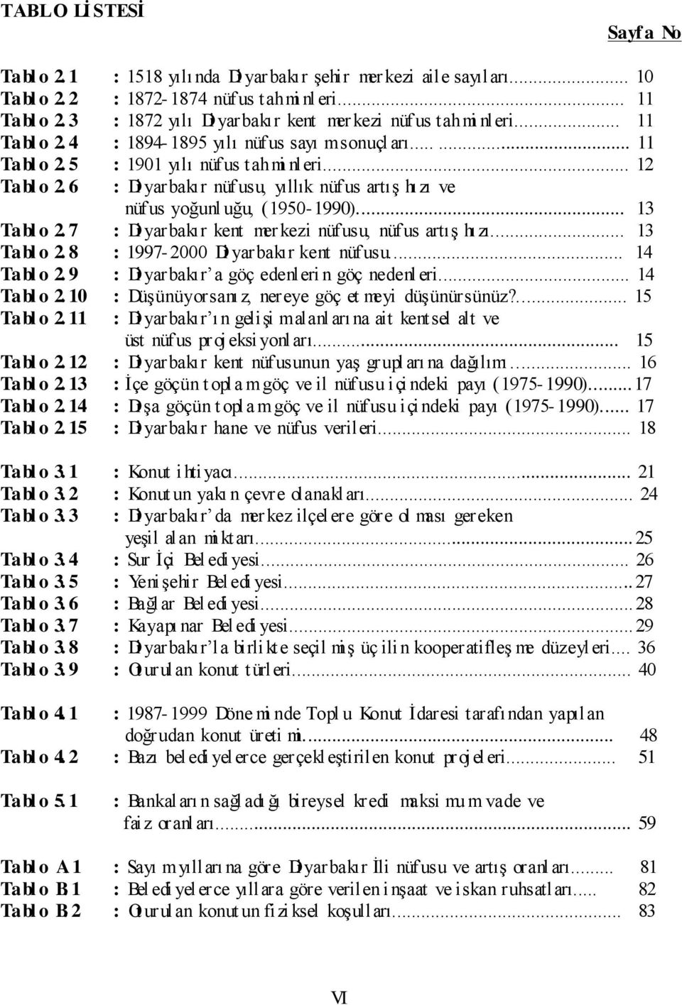 6 : Di yarbakır nüfusu, yıllık nüfus artıģ hızı ve nüfus yoğunl uğu, (1950-1990)... 13 Tabl o 2. 7 : Di yarbakır kent mer kezi nüfusu, nüfus artıģ hızı... 13 Tabl o 2. 8 : 1997-2000 Di yarbakır kent nüfusu.