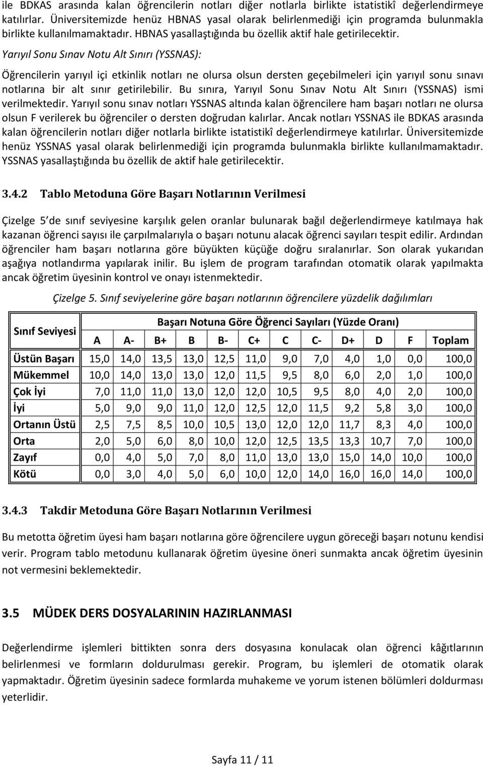 Yarıyıl Sonu Sınav Notu Alt Sınırı (YSSNAS): Öğrencilerin yarıyıl içi etkinlik notları ne olursa olsun dersten geçebilmeleri için yarıyıl sonu sınavı notlarına bir alt sınır getirilebilir.