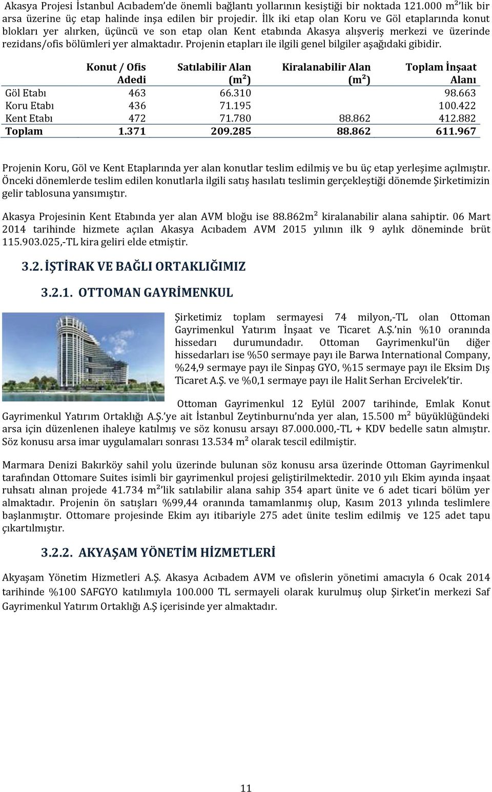 Projenin etapları ile ilgili genel bilgiler aşağıdaki gibidir. Konut / Ofis Adedi Satılabilir Alan (m²) Kiralanabilir Alan (m²) Toplam İnşaat Alanı Göl Etabı 463 66.310 98.663 Koru Etabı 436 71.