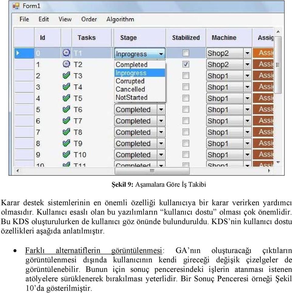 KDS nin kullanıcı dostu özellikleri aşağıda anlatılmıştır.