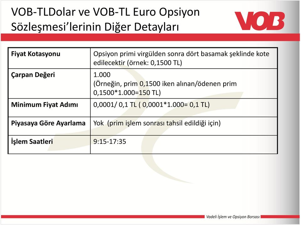 000 (Örneğin,prim 0,1500 iken alınan/ödenen prim 0,1500*1.