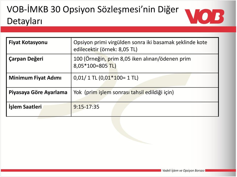 TL) 100 (Örneğin, prim 8,05 iken alınan/ödenen prim 8,05*100=805 TL) 0,01/ 1 TL (0,01*100= 1