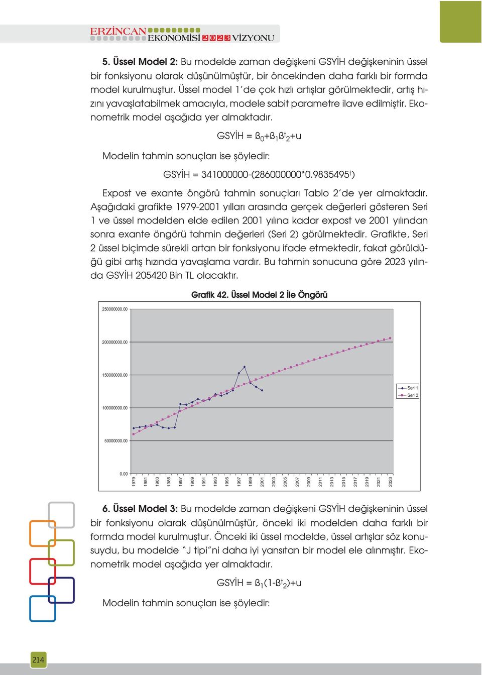 GSY H = ß 0 +ß 1 ß t 2+u Modelin tahmin sonuçlar ise flöyledir: GSY H = 341000000-(286000000*0.9835495 t ) Expost ve exante öngörü tahmin sonuçlar Tablo 2 de yer almaktad r.