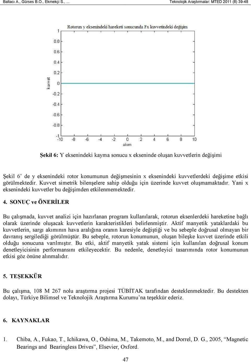 Ekmekçi S.,.