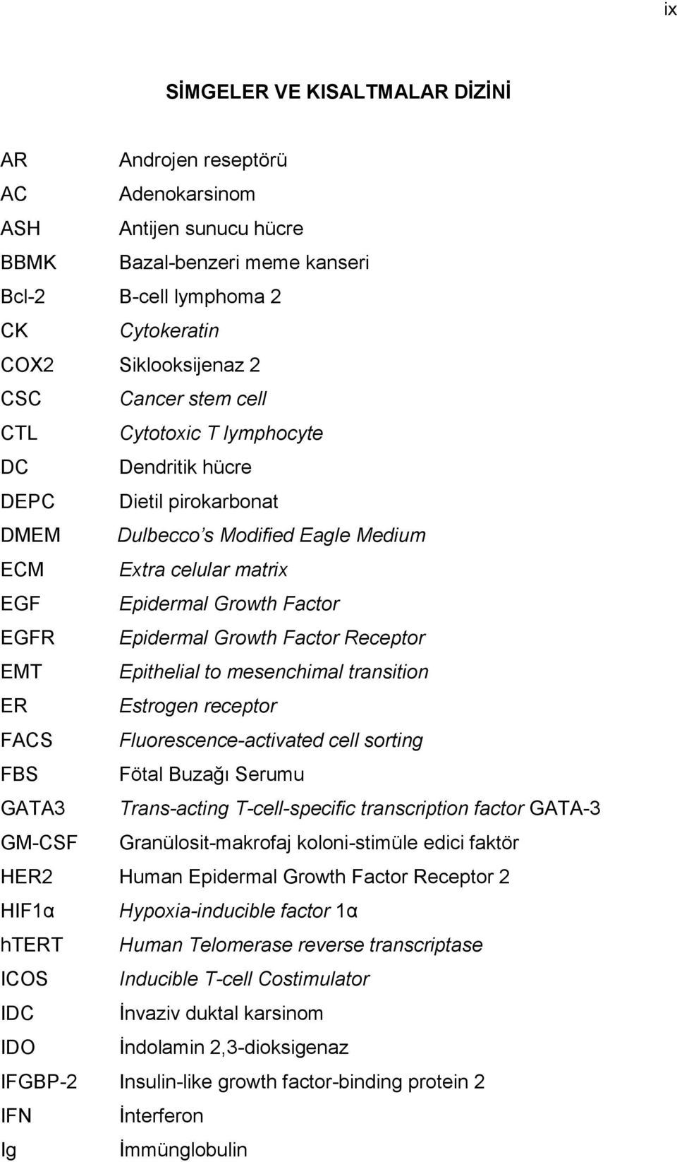 Growth Factor Receptor EMT Epithelial to mesenchimal transition ER Estrogen receptor FACS Fluorescence-activated cell sorting FBS Fötal Buzağı Serumu GATA3 Trans-acting T-cell-specific transcription