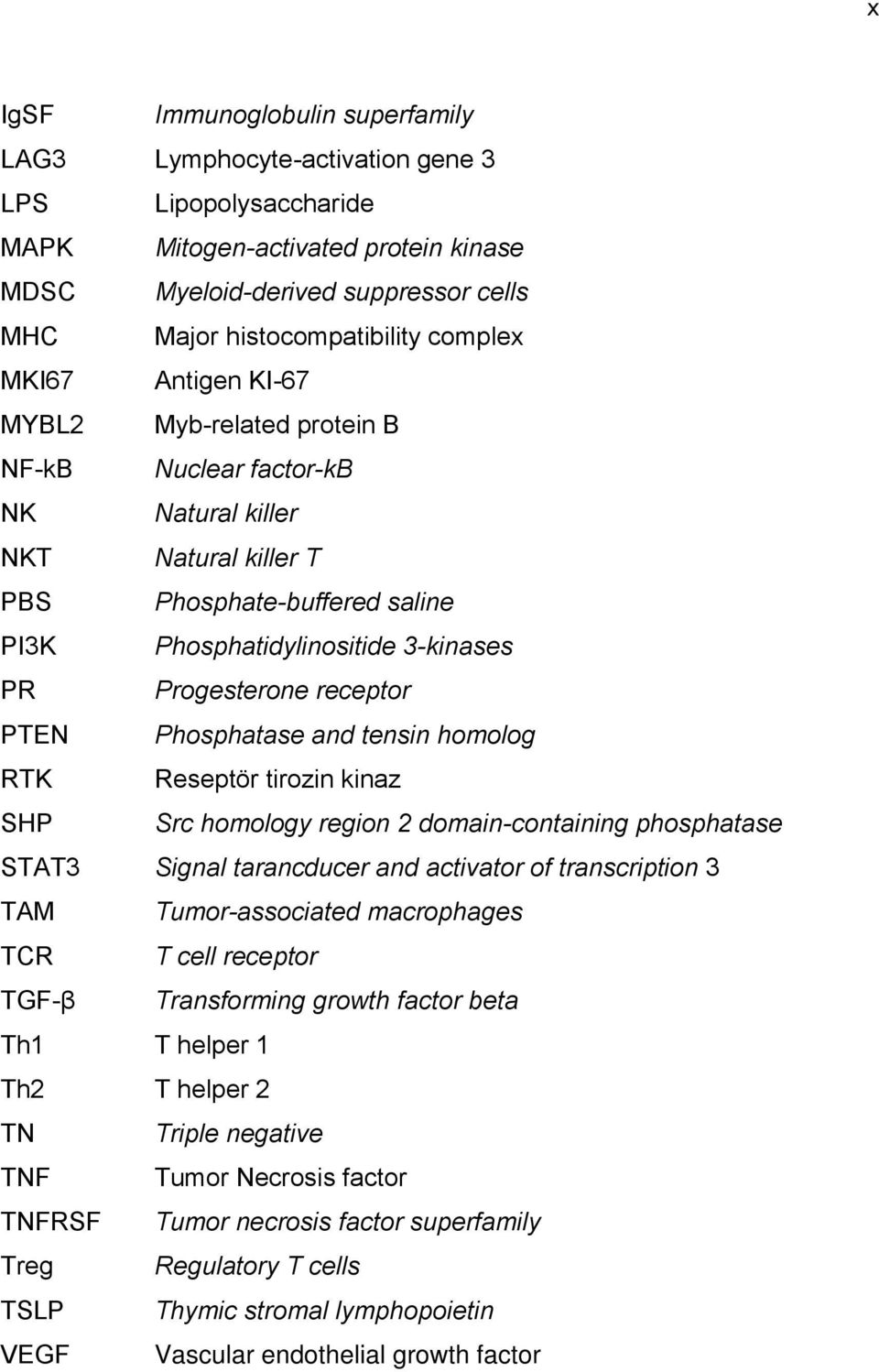 Progesterone receptor PTEN Phosphatase and tensin homolog RTK Reseptör tirozin kinaz SHP Src homology region 2 domain-containing phosphatase STAT3 Signal tarancducer and activator of transcription 3