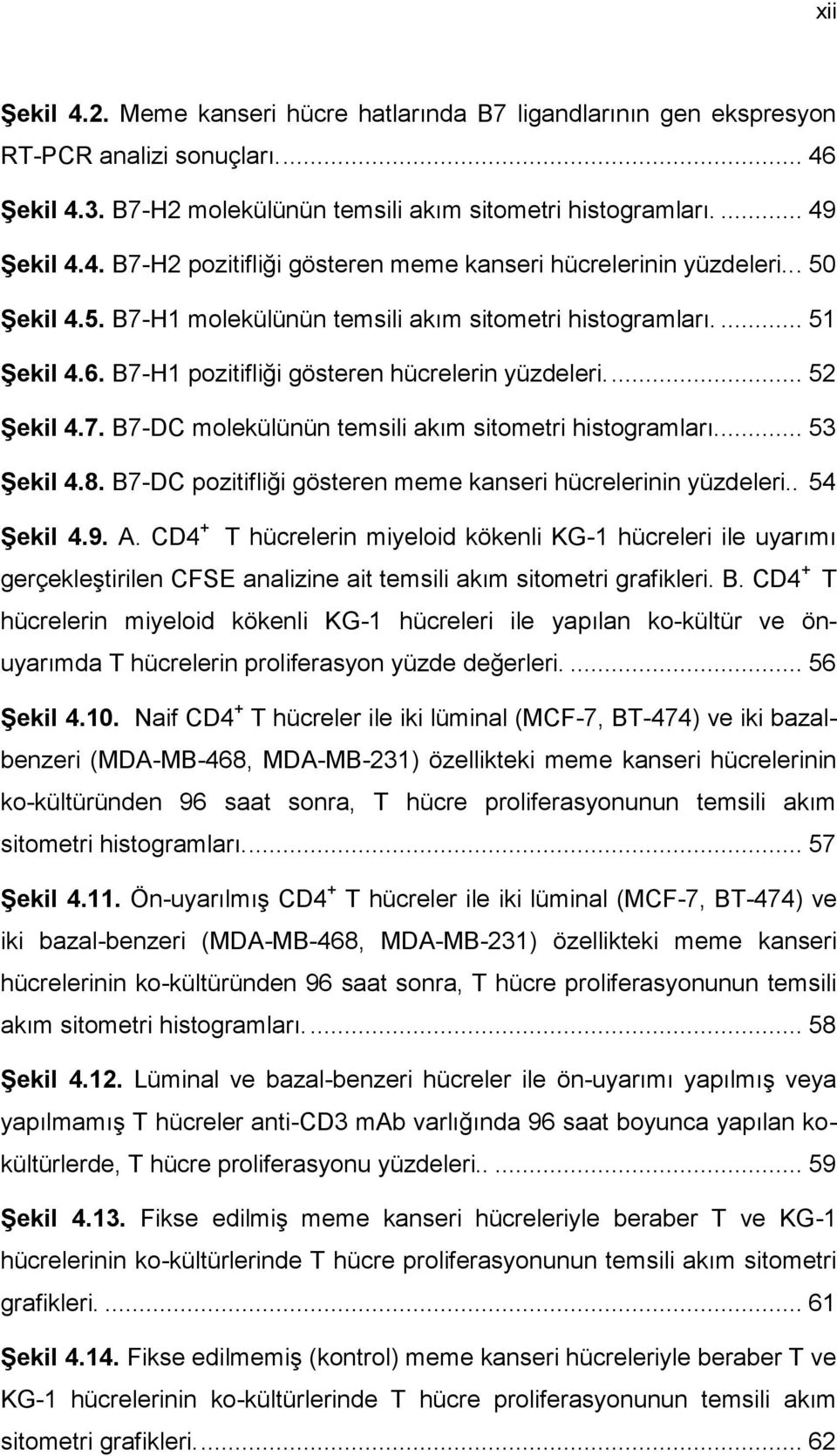 ... 53 Şekil 4.8. B7-DC pozitifliği gösteren meme kanseri hücrelerinin yüzdeleri.. 54 Şekil 4.9. A.