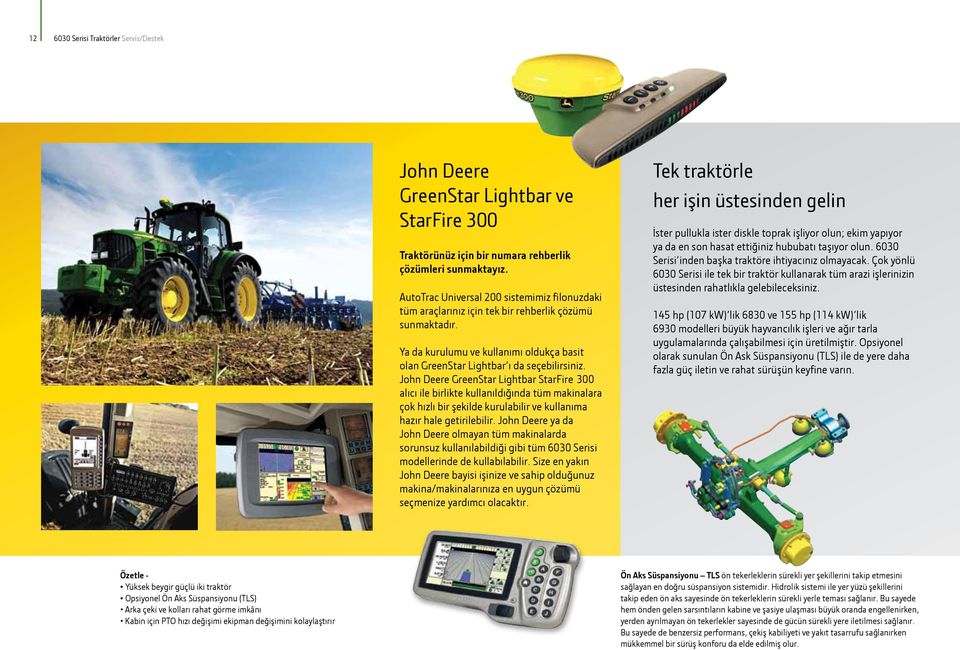 John Deere GreenStar Lightbar StarFire 300 alıcı ile birlikte kullanıldığında tüm makinalara çok hızlı bir şekilde kurulabilir ve kullanıma hazır hale getirilebilir.