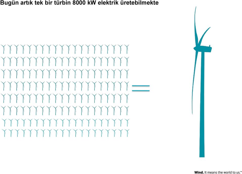 8000 kw