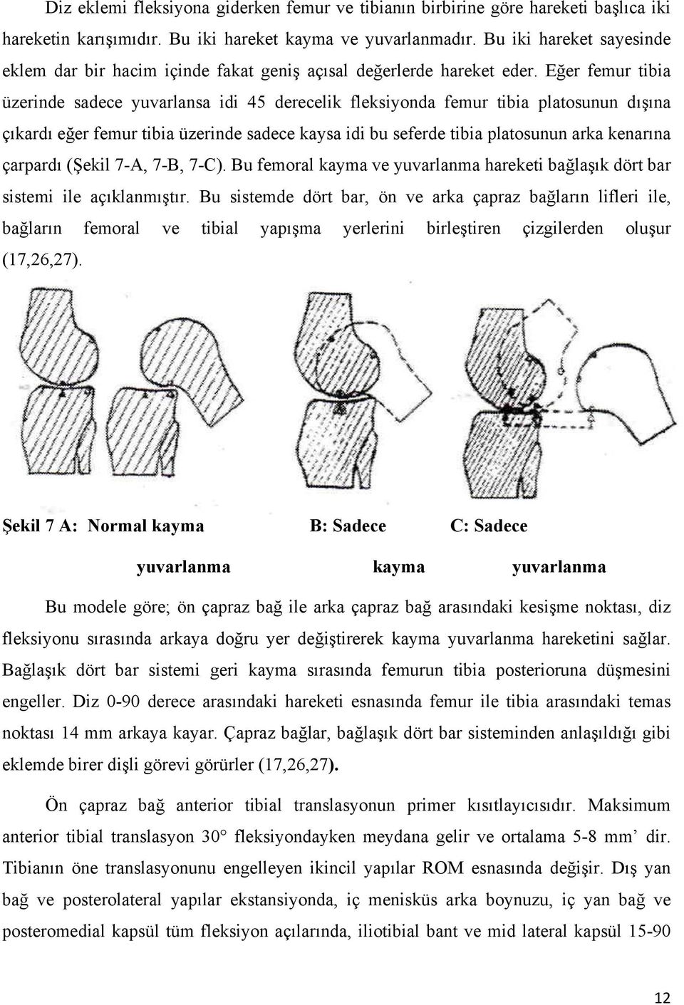 Eğer femur tibia üzerinde sadece yuvarlansa idi 45 derecelik fleksiyonda femur tibia platosunun dışına çıkardı eğer femur tibia üzerinde sadece kaysa idi bu seferde tibia platosunun arka kenarına