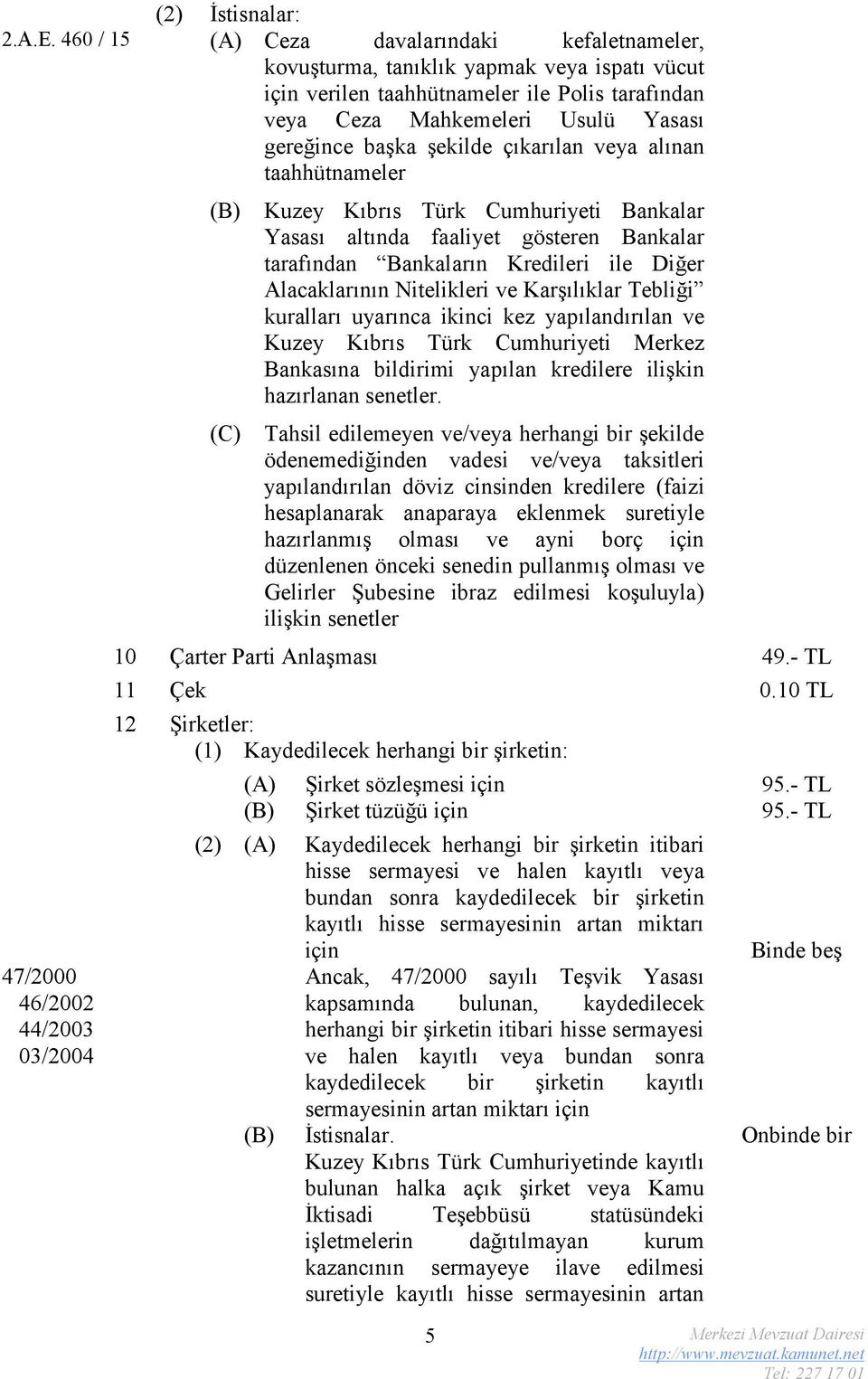 şekilde çıkarılan veya alınan taahhütnameler 47/2000 46/2002 44/2003 03/2004 (B) (C) Kuzey Kıbrıs Türk Cumhuriyeti Bankalar Yasası altında faaliyet gösteren Bankalar tarafından Bankaların Kredileri