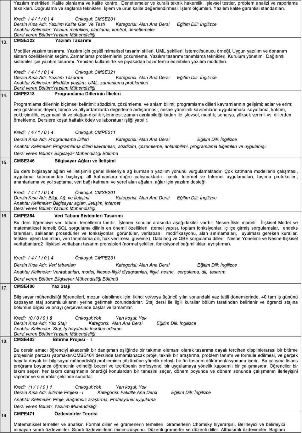 Ve Testi Kategorisi: Alan Ana Dersi Eğitim Dili: İngilizce Yazılım metrikleri, planlama, kontrol, denetlemeler 13. CMSE322 Yazılım Tasarımı Modüler yazılım tasarımı.