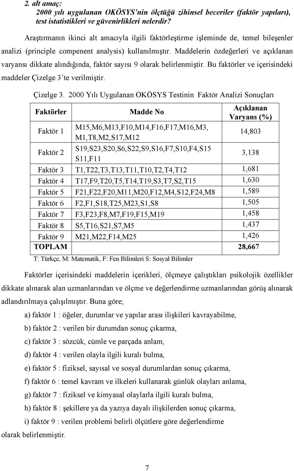 Maddelerin özdeğerleri ve açıklanan varyansı dikkate alındığında, faktör sayısı 9 olarak belirlenmiştir. Bu faktörler ve içerisindeki maddeler Çizelge 3 