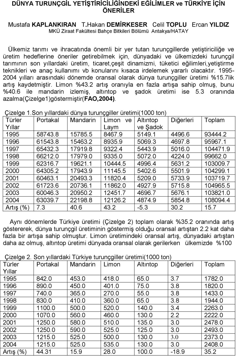 hedeflerine öneriler getirebilmek için, dünyadaki ve ülkemizdeki turunçgil tarımının son yıllardaki üretim, ticaret,çeşit dinamizmi, tüketici eğilimleri,yetiştirme teknikleri ve anaç kullanımı vb