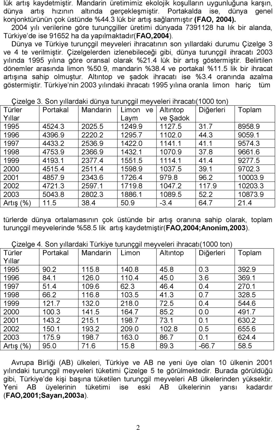 Dünya ve Türkiye turunçgil meyveleri ihracatının son yıllardaki durumu Çizelge 3 ve 4 te verilmiştir.