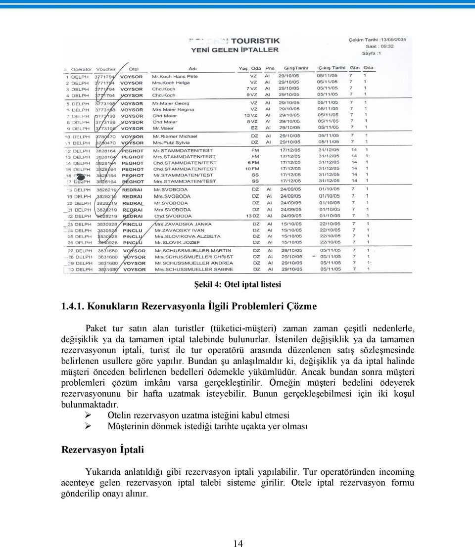 İstenilen değişiklik ya da tamamen rezervasyonun iptali, turist ile tur operatörü arasında düzenlenen satış sözleşmesinde belirlenen usullere göre yapılır.