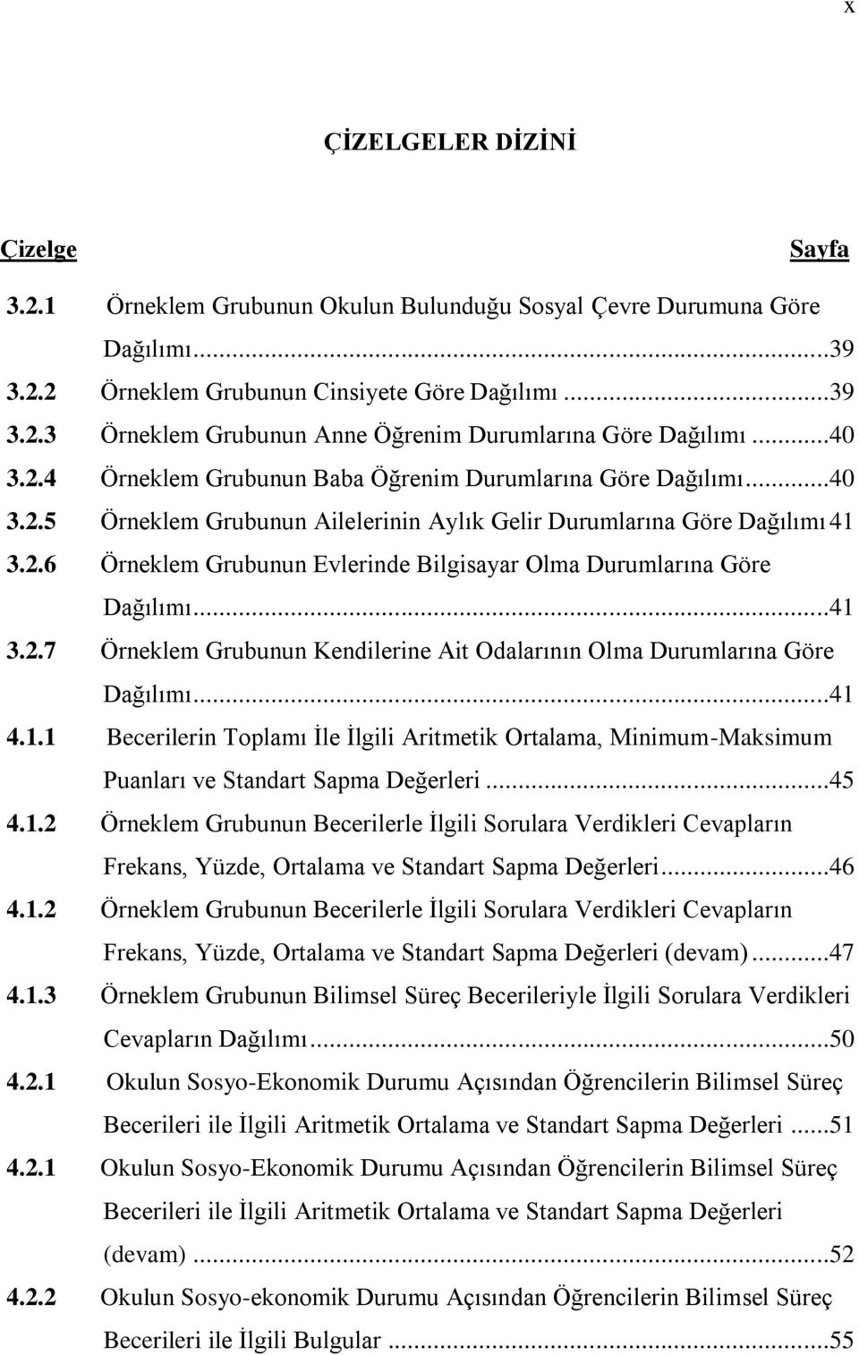 ..41 3.2.7 Örneklem Grubunun Kendilerine Ait Odalarının Olma Durumlarına Göre Dağılımı...41 4.1.1 Becerilerin Toplamı Ġle Ġlgili Aritmetik Ortalama, Minimum-Maksimum Puanları ve Standart Sapma Değerleri.