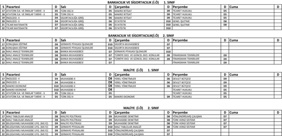 İSTATİSTİK D10 GENEL İŞLETME D8 21 TİCARİ MATEMATİK D7 SİGORTACILIĞA GİRİŞ D6 İSTATİSTİK D10 GENEL İŞLETME D8 22 TİCARİ MATEMATİK D7 SİGORTACILIĞA GİRİŞ D6 İSTATİSTİK D10 BANKACILIK VE SİGORTACILIK(İ.